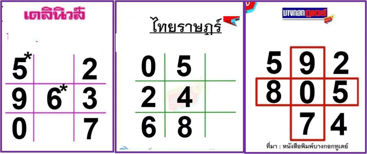 มีเฮ! เมื่อ 3 สำนักให้เลขดังให้เลขตรงกัน งานนี้มาแน่